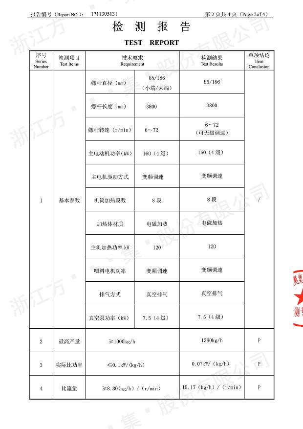 85型锥形同向九州官方网站经过权威机构检测3.jpg